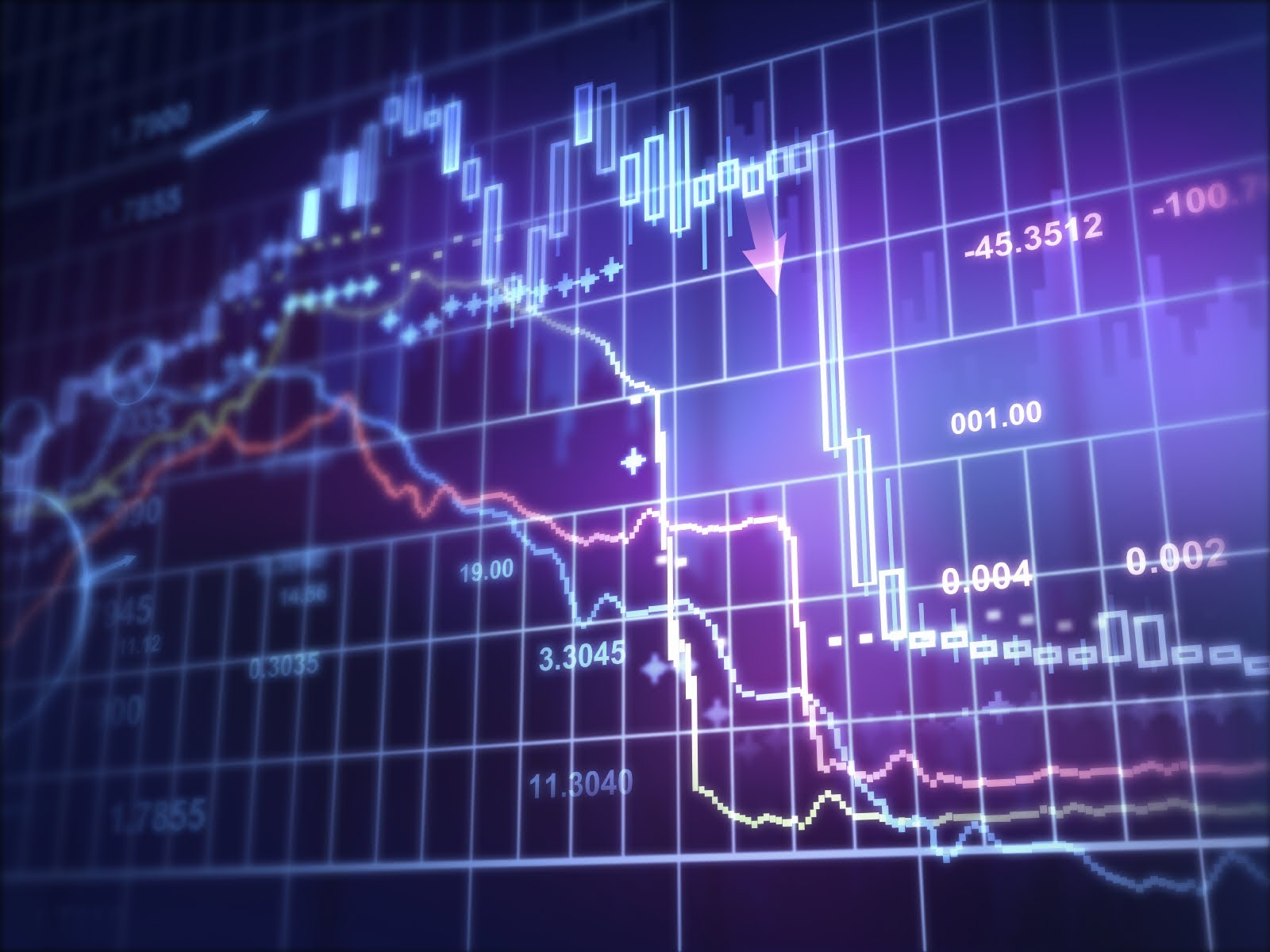 Learn what features of day & night Forex TS are – tips & tricks