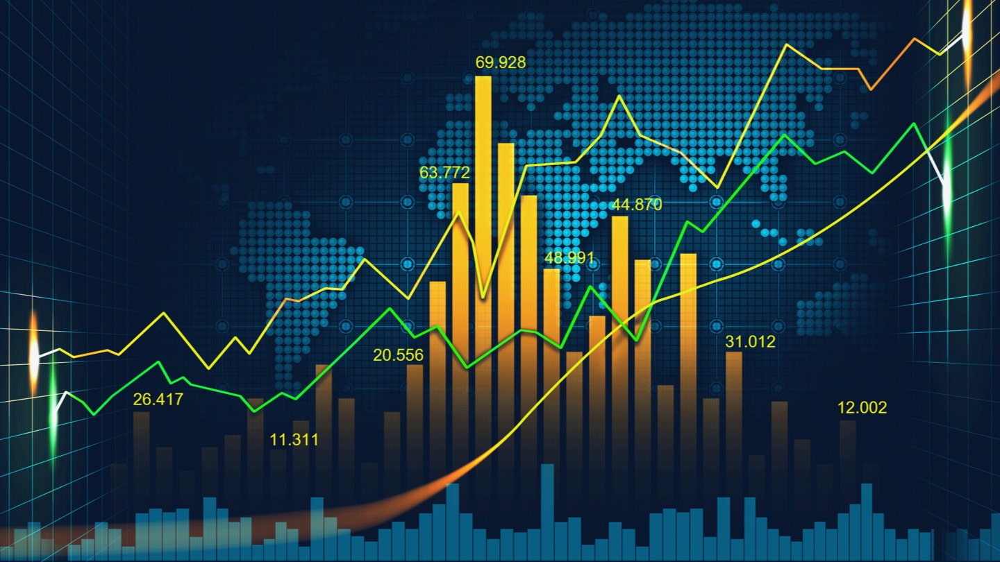 How To Study Forex Charts